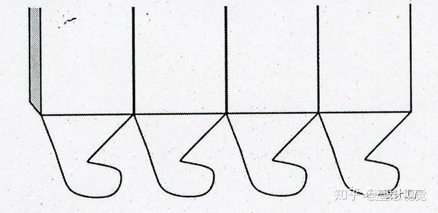 连续摇翼式插锁式半自动,全自动锁底式插舌式盒底盒底结构是纸盒结构