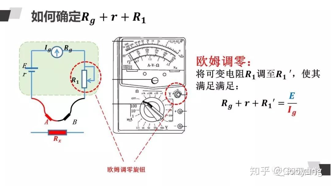 公开课《多用电表之欧姆表原理》 知乎 