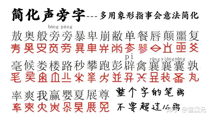汉字的系统简化与再造(第二稿) - 知乎