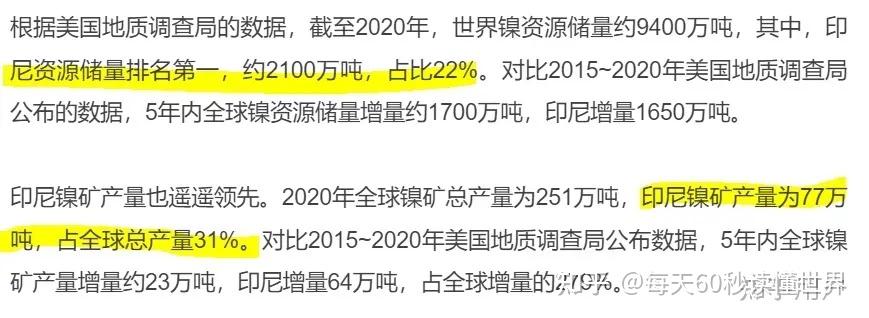 12月22日,星期四,在这里每天60秒读懂世界! 12月22日,星期四,在这里每天60秒读懂世界!