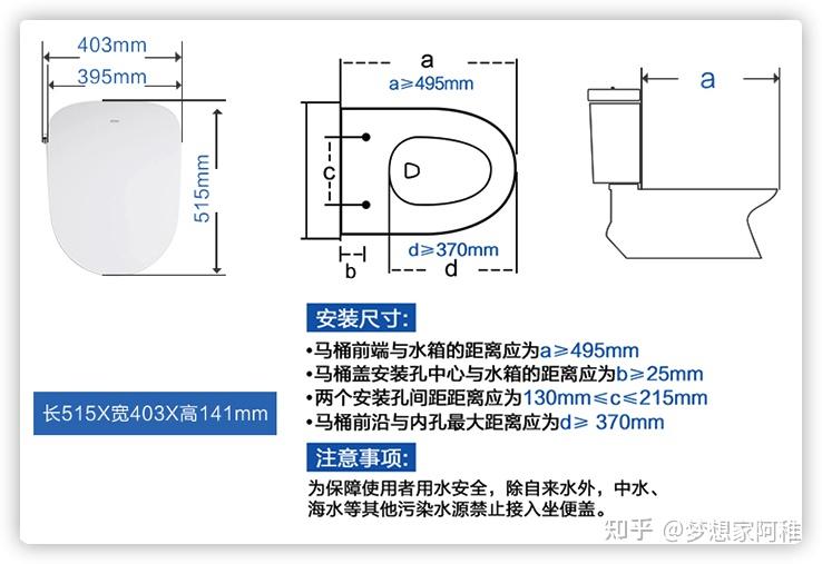 现在市面上的智能马桶盖品牌多样,为了方便大家的选购,本人特地精心的