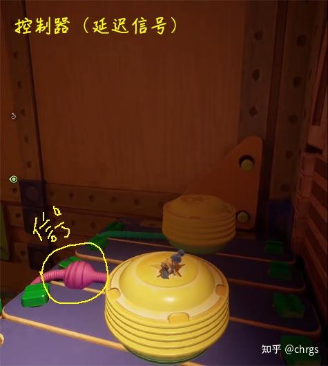 双人成行每关小游戏(双人成行关卡大全(《双人成行》关卡设计元素整理))  第115张