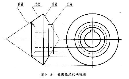 直齿圆锥齿轮 - 知乎