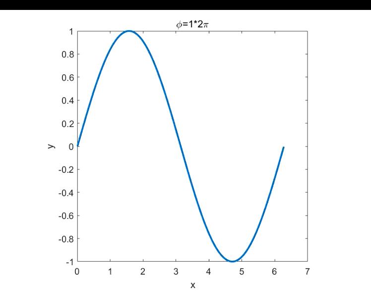 5 matlab 