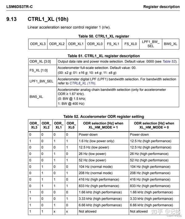  lsm6ds3tr c 2 
