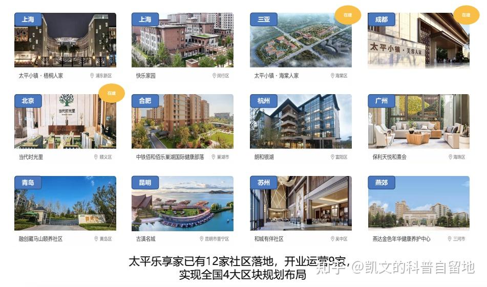 只需每年5万即可锁定养老社区的入住权 - 知乎