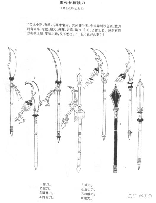 关羽的青龙偃月刀真的能用于实战吗? - 知乎