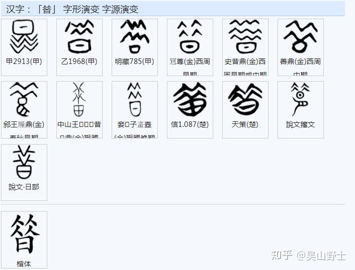 常用字范式之十九 - 知乎