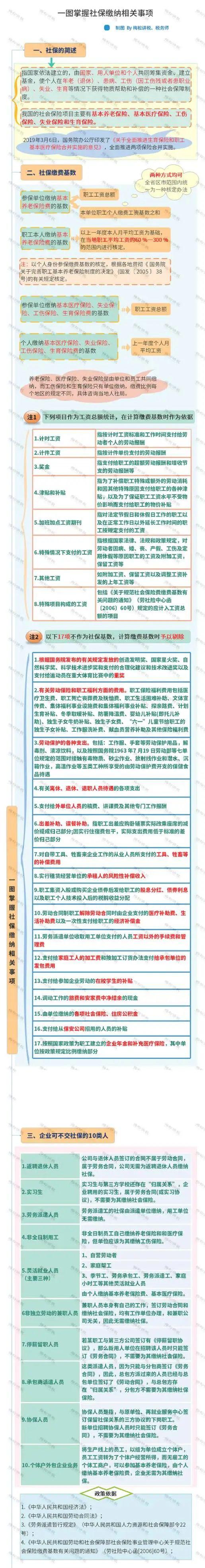 社保没交满15年的有救了!新规下,2022年起全都这样处理! - 知乎