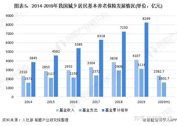 百姓财经话|银行业“卷”起个人养老金市场，怎么看？