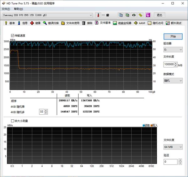 4款热门旗舰nvme Ssd横评 原厂闪存之间的差距有多大 知乎