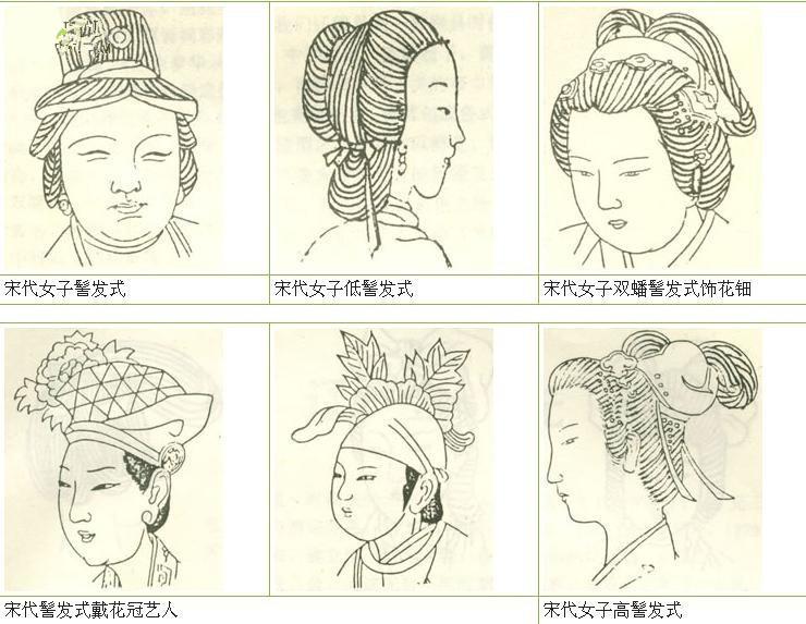 涨知识！！古代女子发髻 - 知乎