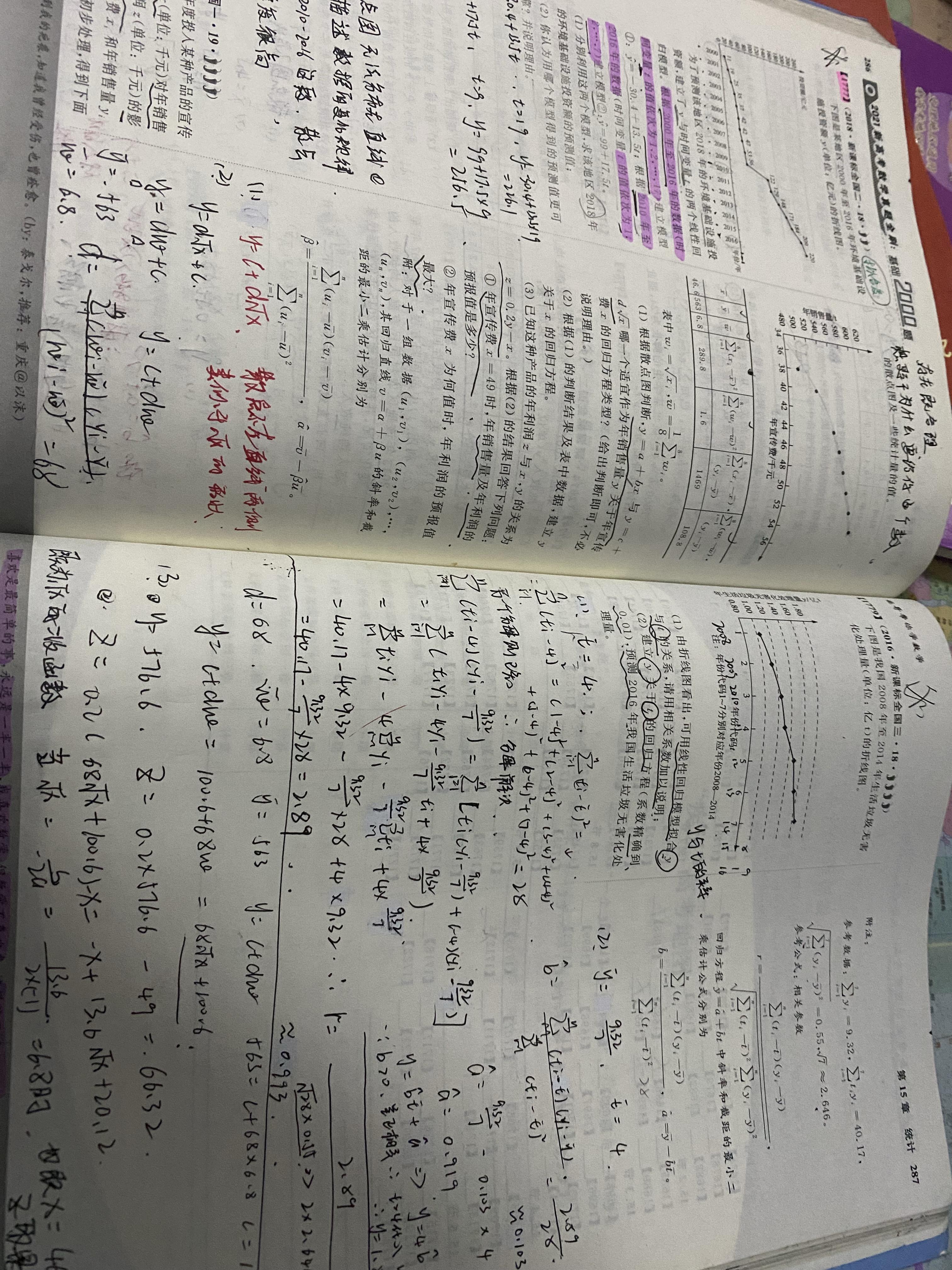 2021高考结束了,怎么评价朱昊鲲呢? - 知乎