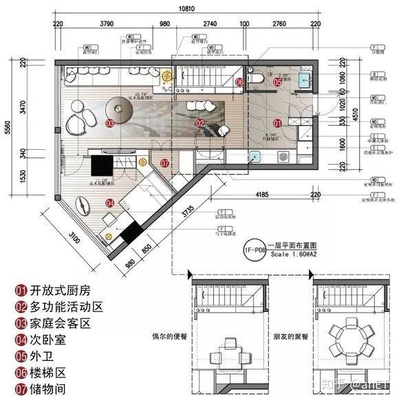 一个LOFT户型14个平面方案! !! - 知乎