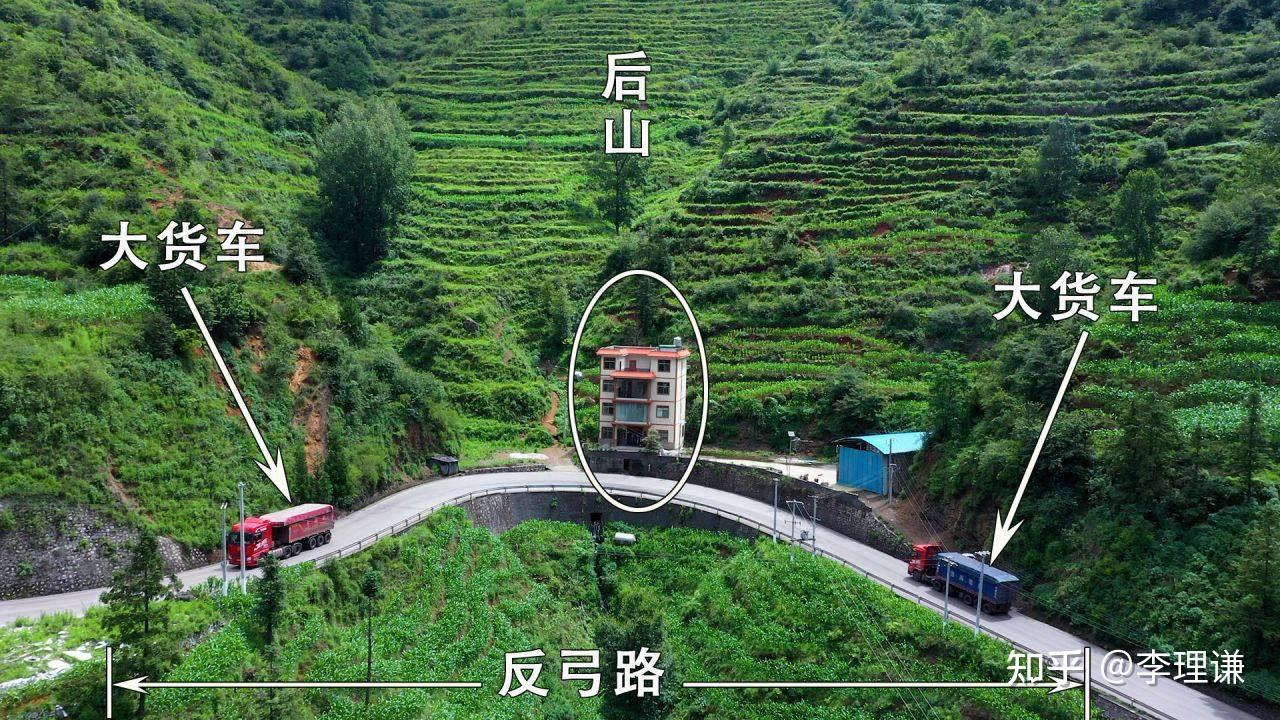 李理谦:家居住宅风水之什么是反弓?反弓路对事业风水有什么影响 - 知乎