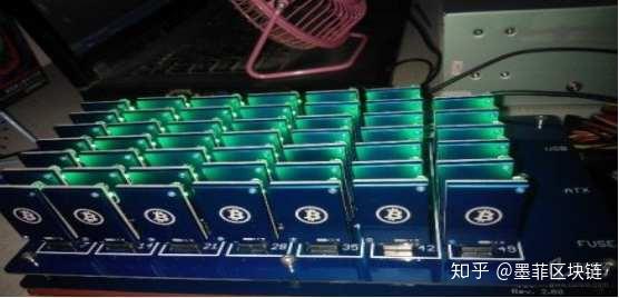 比特币矿机的前世今生 - 知乎