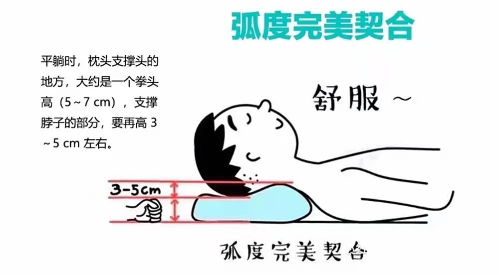 落枕怎么办有哪些能让歪脖党好用到流泪的落枕治疗方法