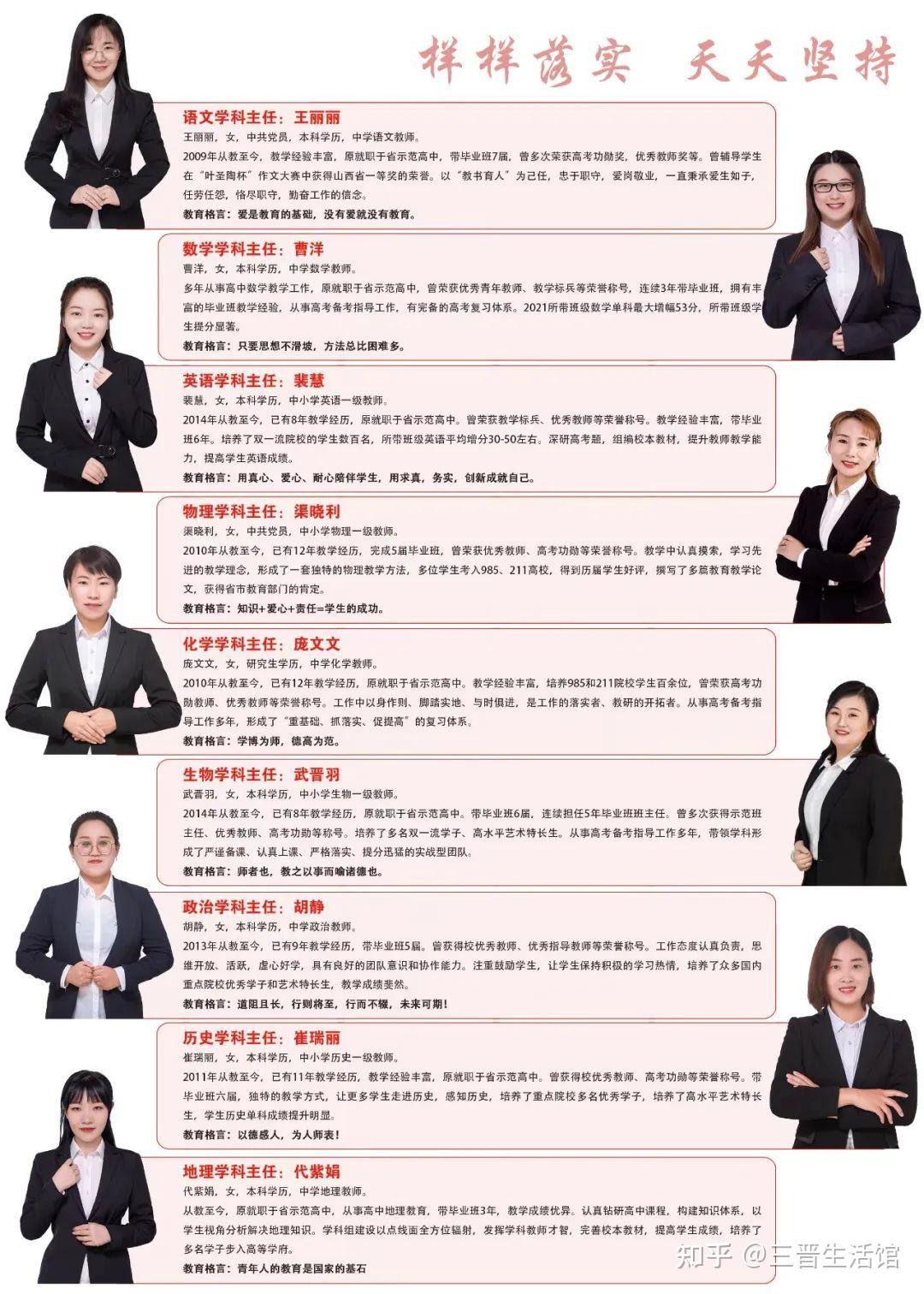 太原新力惠中太原市新力惠中学的高中怎么样?