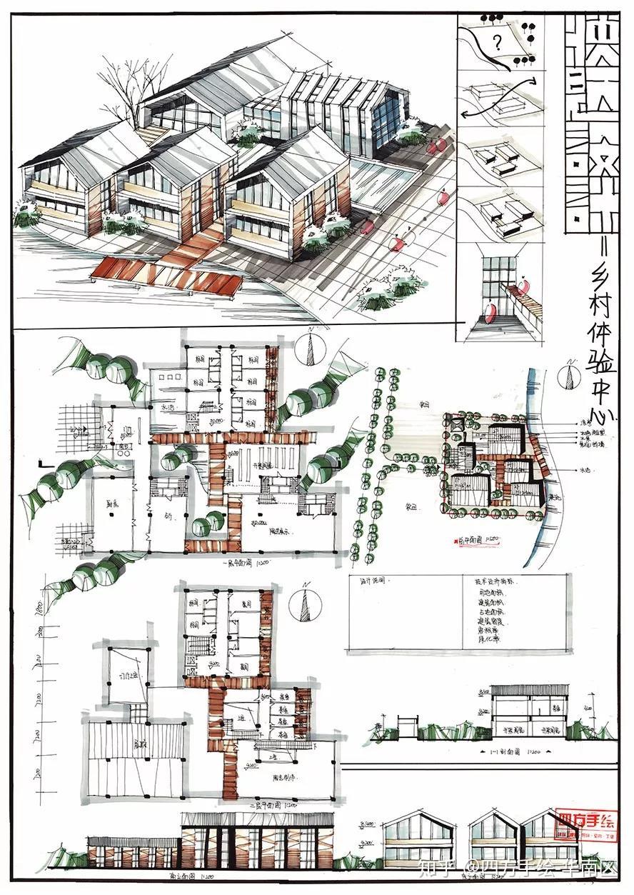 深圳大学建筑考研指南：深大建筑考研全面解读：深圳大学建筑专业招生目录+建筑招生分数线+历年快题真题 - 知乎