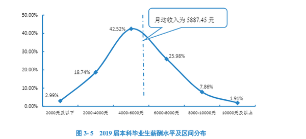 南昌航空大学科技学院录取查询_南昌航空航天科技学院分数线_2023年南昌航空大学科技学院录取分数线(2023-2024各专业最低录取分数线)