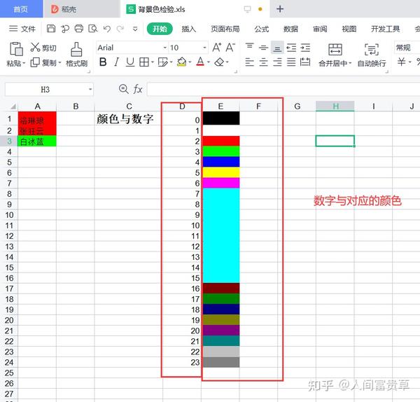 Python操作Excel之xlrd库和xlwt库详解 - 知乎
