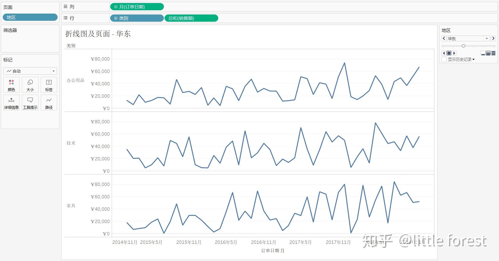 tableau二初级可视化