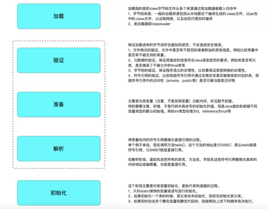 如何分享JSLoading以提升用户体验？  第1张