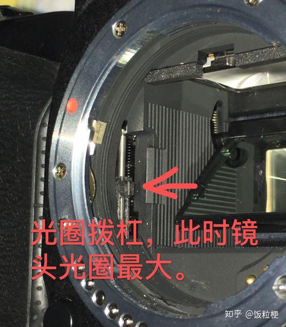 宾得光圈门分析