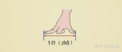 㞞戗窠揿呲敹,北京人常挂在嘴边的词,你会说不一定会写! - 知乎