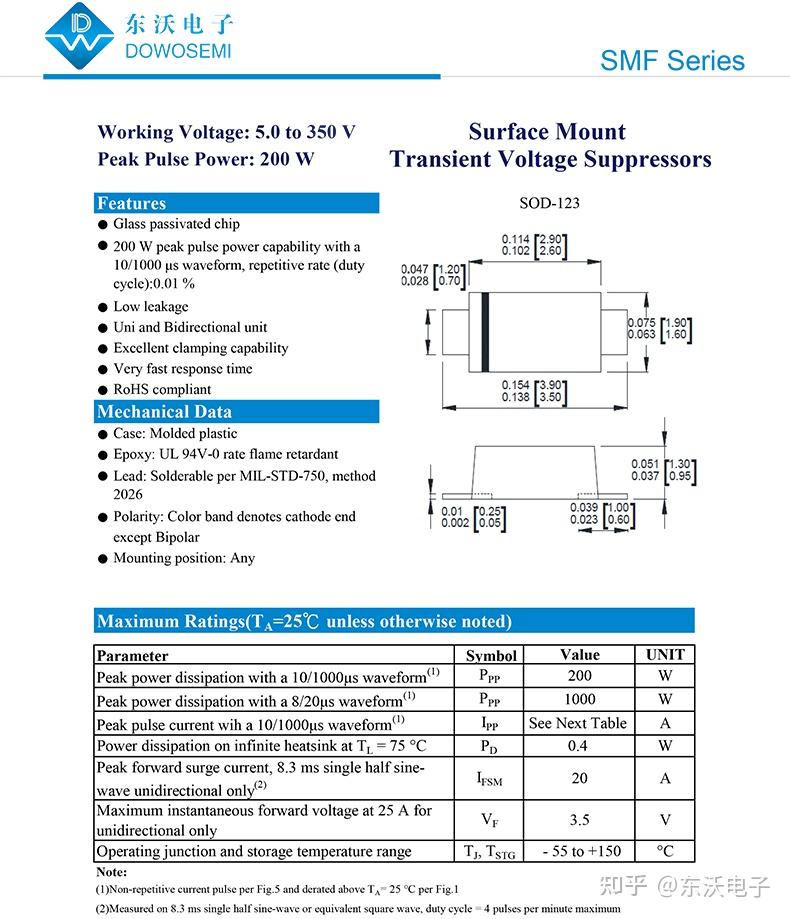 sod123封装tvs瞬变态抑制二极管有哪些型号
