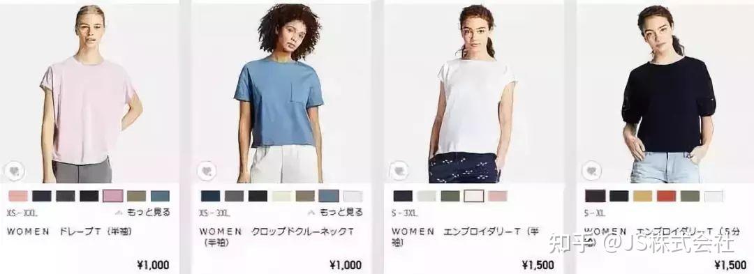 辟谣!日本的物价真没你想象的那么高 - 知乎