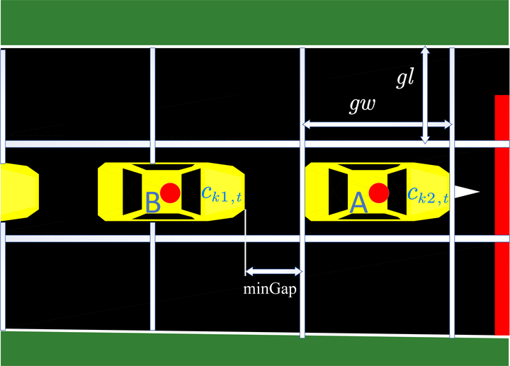 SUMO简单运行教程 - 知乎