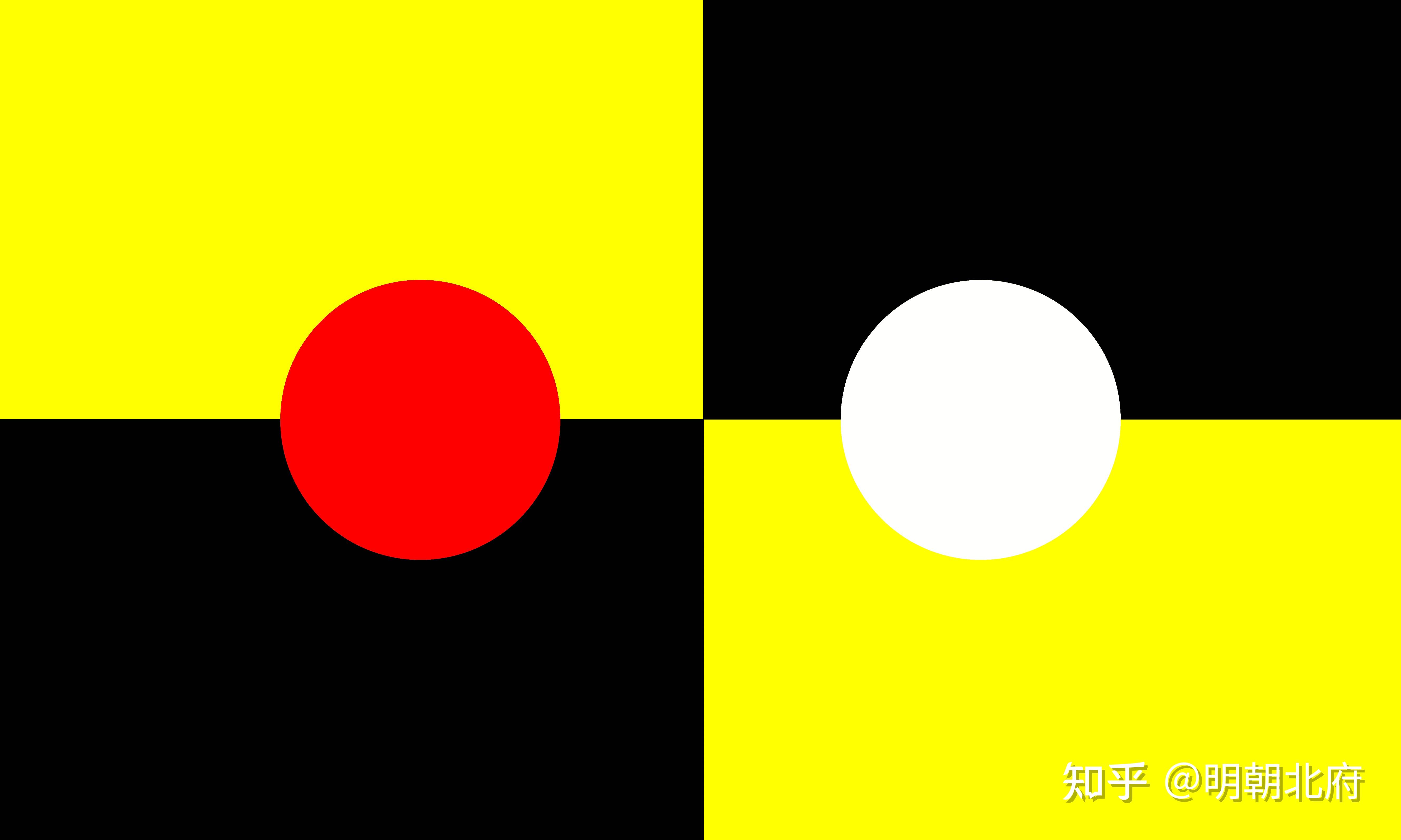 《明大宪·春礼·车旗》18世纪末期,明朝完成了宪律的近代化,规范了