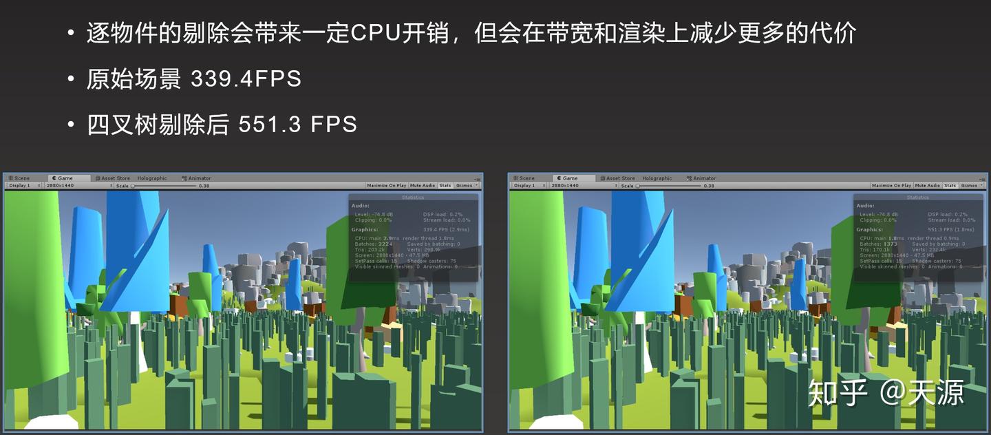 渲染管线与GPU（Shading前置知识） - 知乎
