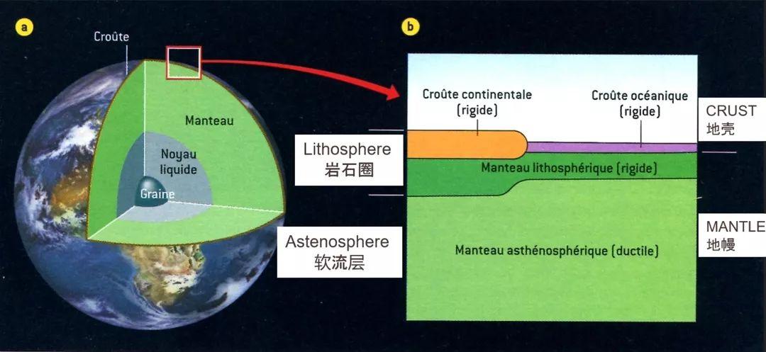 红宝石怎么形成(红宝石怎么生成的) 第2张