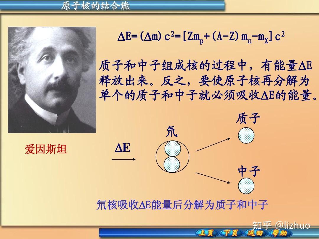 重核（如铀-238、钍-232）自发或诱发裂变 - 知乎
