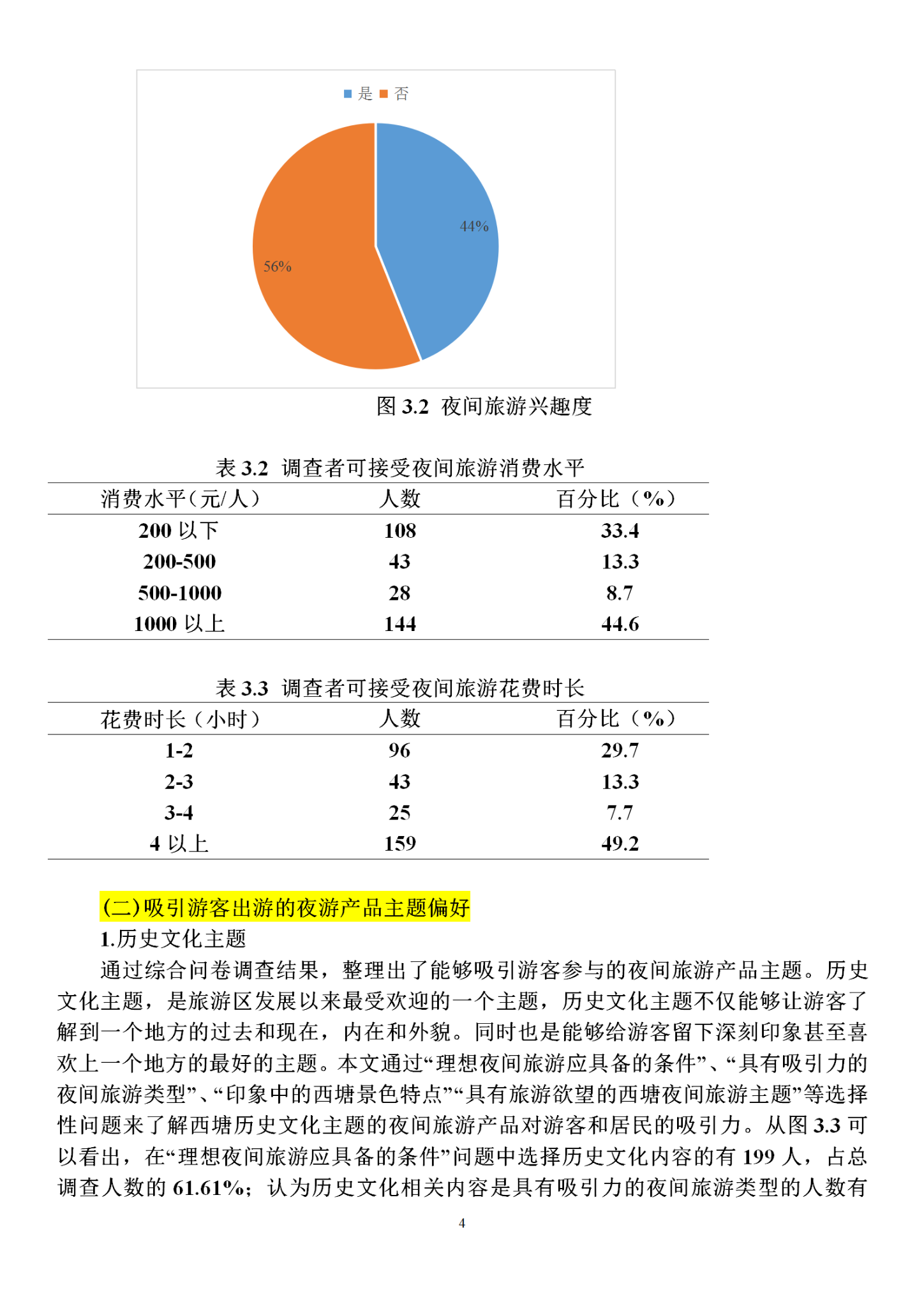 毕业论文问卷调查图片