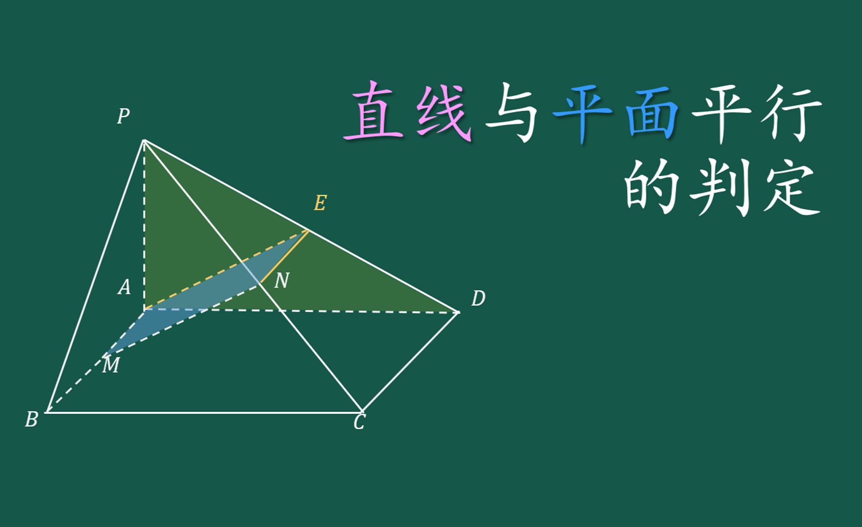 線面平行,垂直的判定和性質,掌握定理之間的關係很重要