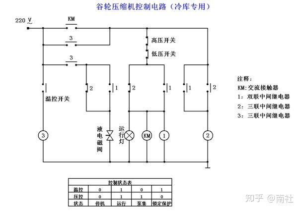 谷轮压缩机原理图片