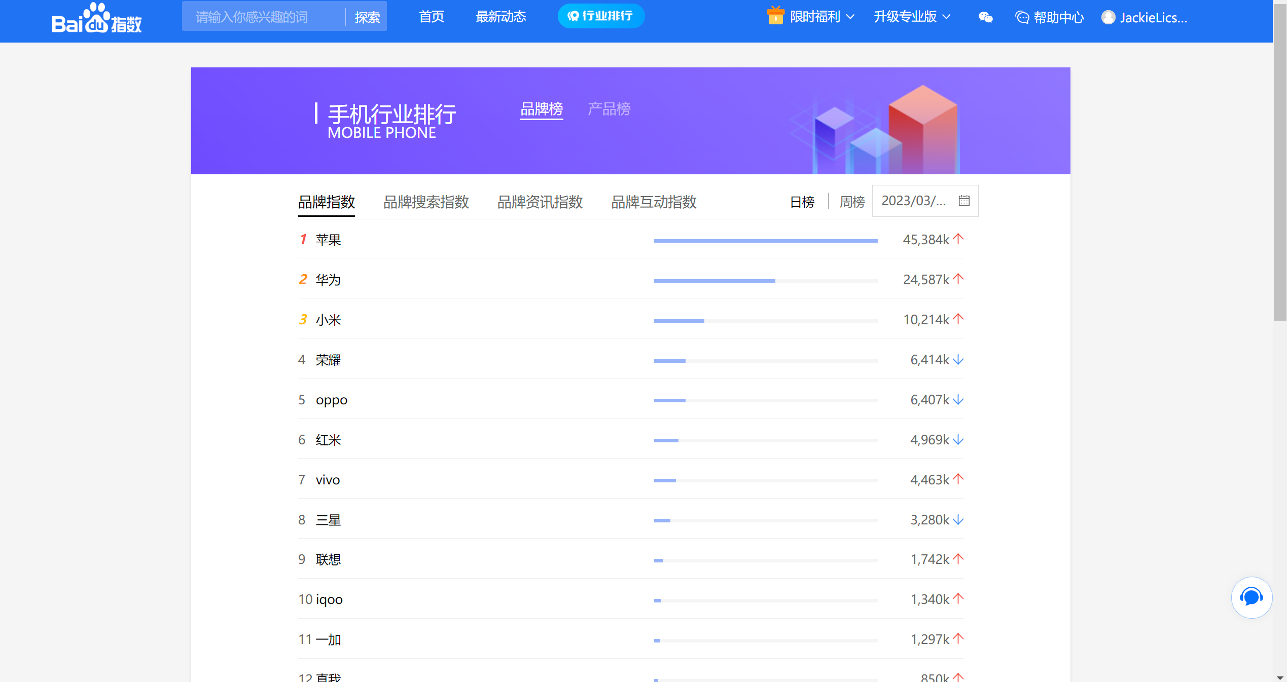 株洲百度关键词排名 zhuanlan.zhihu.com