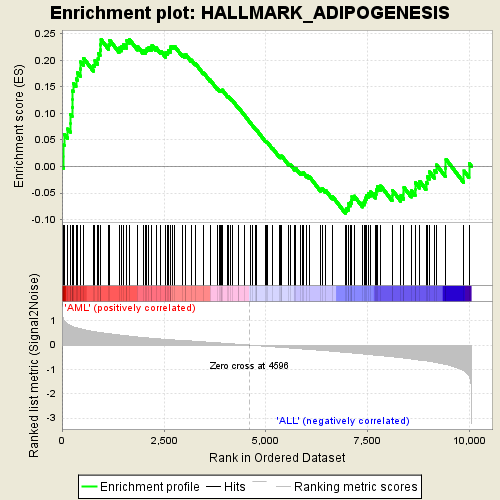 别搜啦关于富集分析你想知道的这里都有