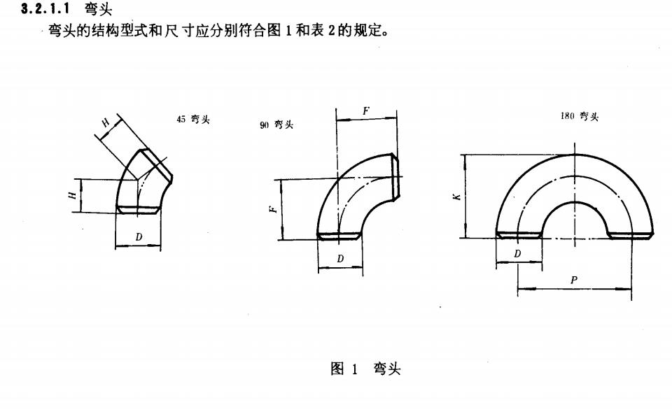 弯头的结构型式和尺寸 - 知乎