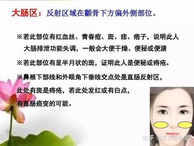 中医面诊理论全套基本常识 - 知乎