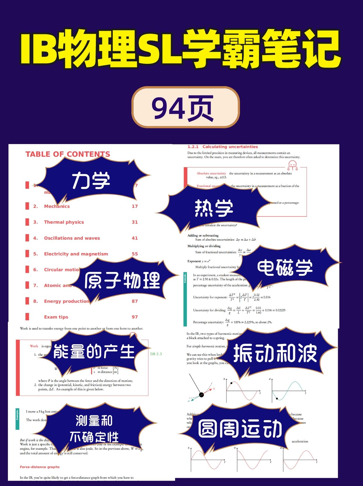 为什么要选IB物理?IB物理都学习哪些知识?IB物理如何备考? - 知乎