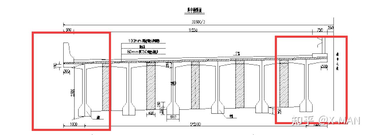 哪位大神知道t形梁横隔梁的中梁和边梁指的是具体哪一块区域啊?