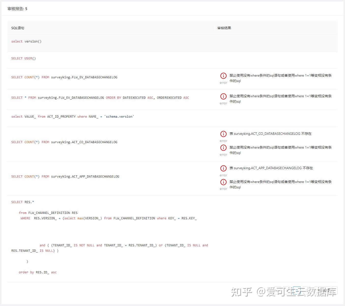 Sql sqle java 
