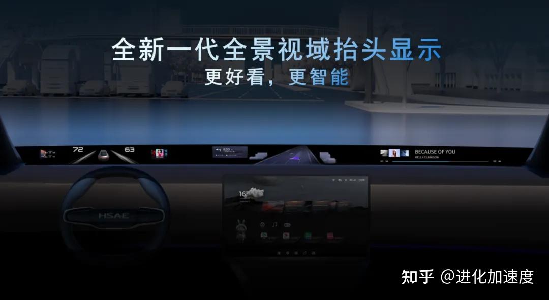 【HUD车展头条】华阳集团展出HUD系列;航盛电子发布全景视域HUD;泽景重磅展示HUD5.0;疆程LCoS AR-HUD亮相 - 知乎