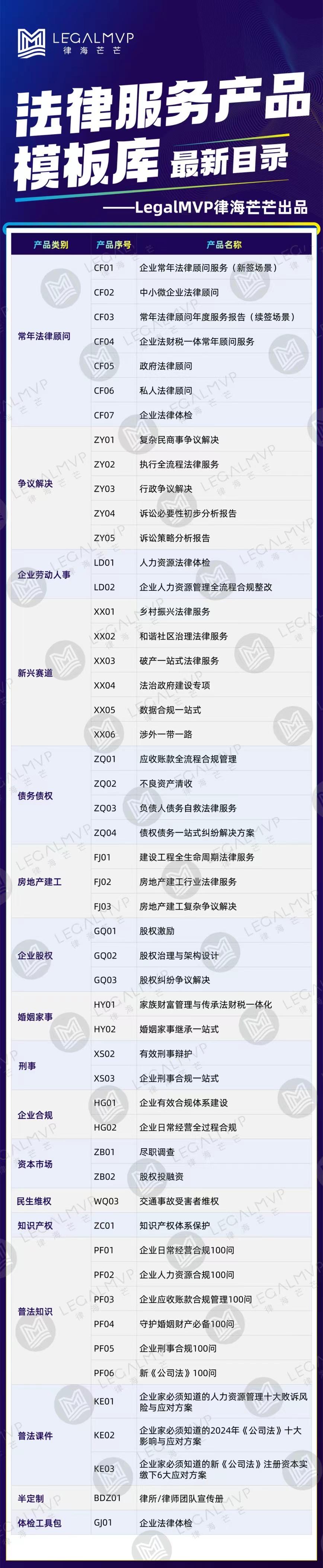 收藏：新《公司法》涉期限的53个事项（附法条来源） - 知乎