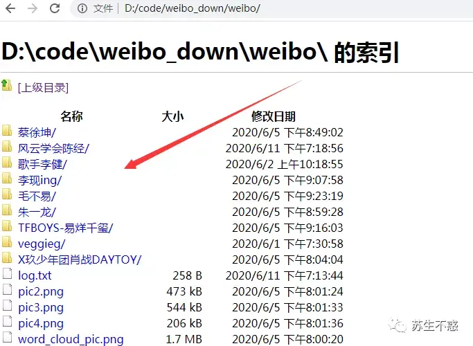 地址欄除了可以輸入常見的網址,還支持file格式,比如 file:///d:/code