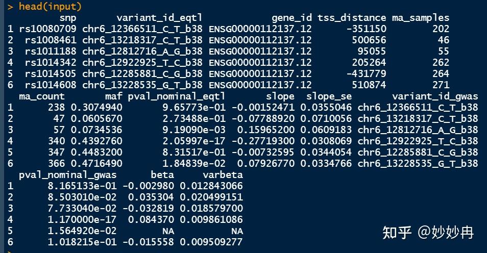 Coloc Configurations 学习R package-coloc - 知乎